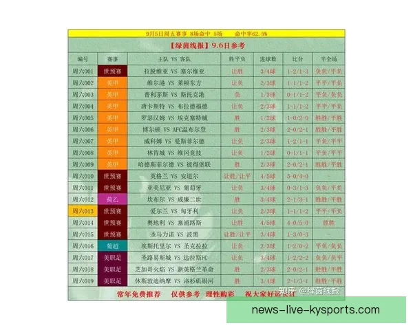 足球竞彩直播全解析赛事走势数据分析与投注技巧指南实战深度解读